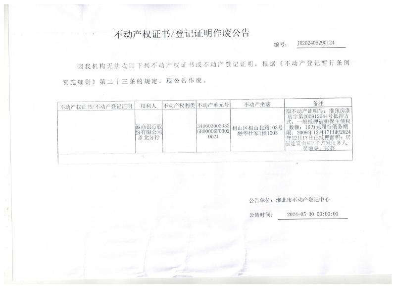 徽商银行股份有限公司淮北分行不动产权证书/登记证明作废公告