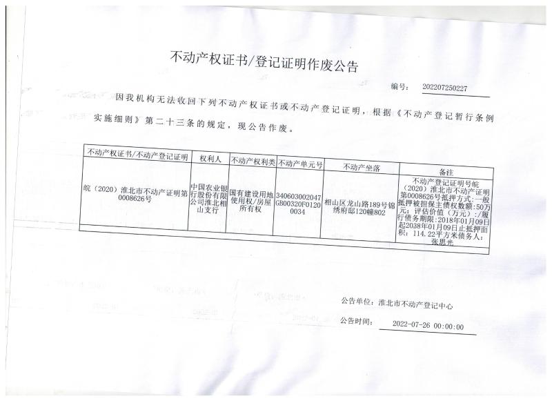 中国农业银行股份有限公司淮北相山支行不动产权证书/登记证明作废公告