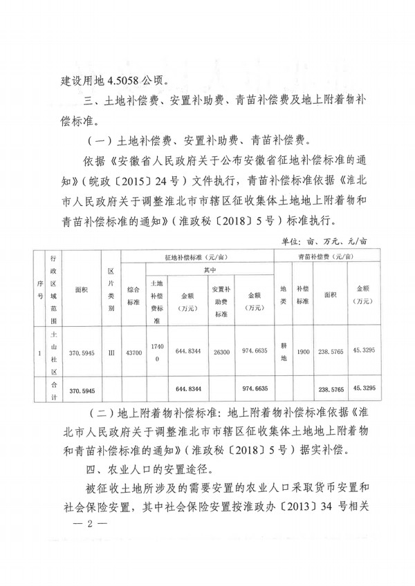 烈山区2018年第10批次征收土地及补偿安置方案公告.pdf_page_2.jpg